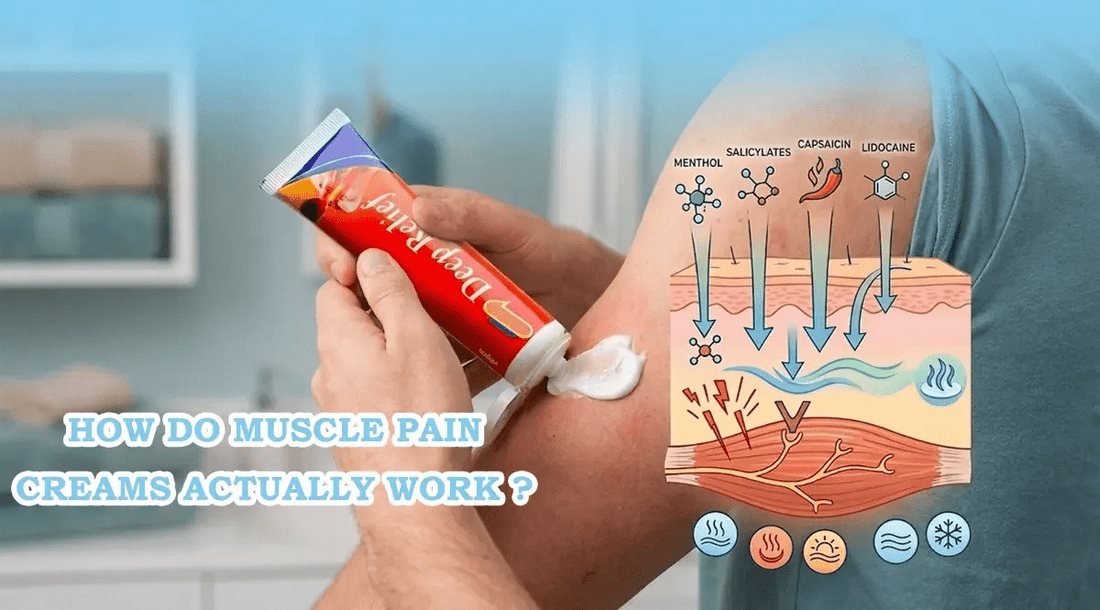 Cooling or Heating? The Pain-Matching Mistake Most People Make With Topical Creams - Phlox