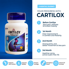 Cartilox Tablet for strong bones and joints - Phlox
