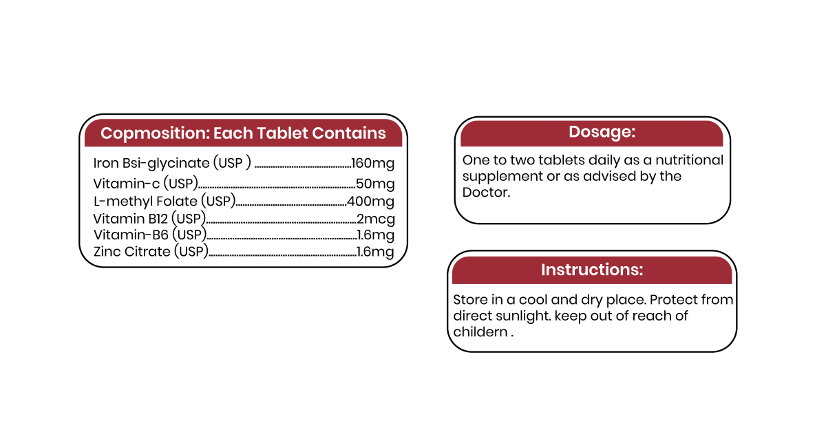 IroPoly-F Tablets - Phlox