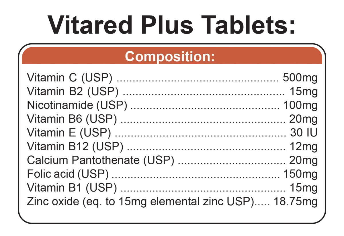 Vitared Plus Tablets - Phlox Pharma